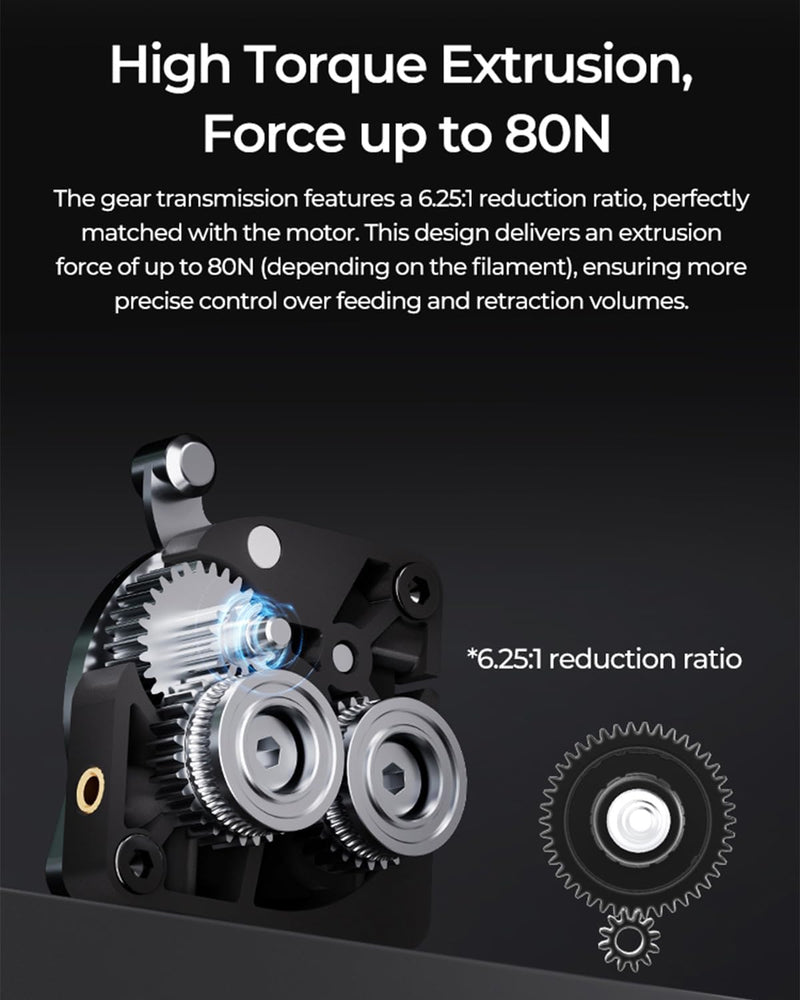 Creality Ender-5 Max Dual-Gear Extruder Kit - 80N High Torque, 6.25:1 Gear Ratio, Direct Replacement for Ender-5 Max 3D Printer (Official Upgrade Kit) 5 Max Extruder