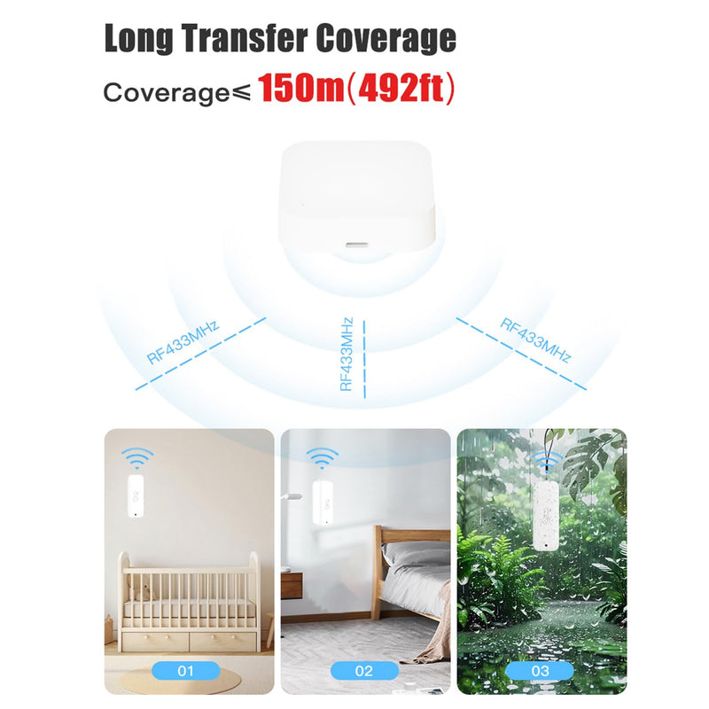 WiFi Hygrometer Thermometer Indoor Outdoor: Smart Temperature and Humidity Sensor with App Notification and Data Storage, 150m Range, Compatible with Alexa, 4 Sensors +1 Base Station 1Base Station+4 Sensors