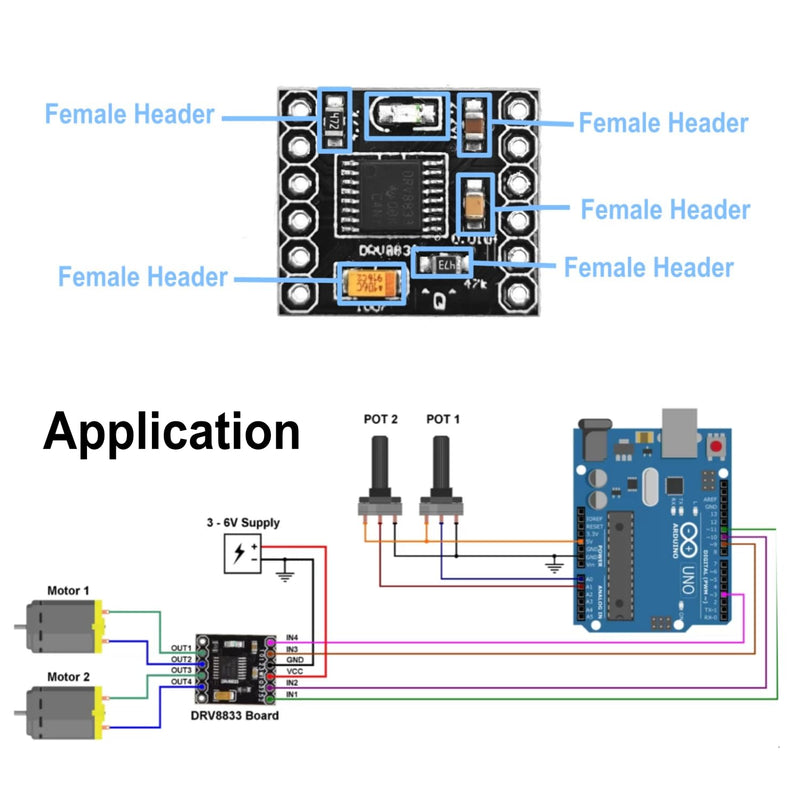 JZK 6 Pack DRV8833 Dual H-Bridge Motor Driver Board - 1.5A 2 Channel DC Motor Controller Module, Extremely Small, 3V-10V Input