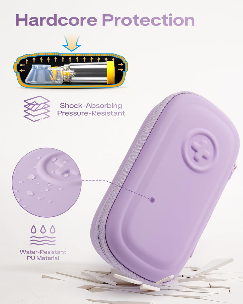 Asthma Inhaler Portable Case for Adults, Kids & Seniors - Temp-Humidity Resistant, Multi-Zone Lining for Inhaler/Spacer/Emergency Meds, Waterproof PU & Travel-Ready, Violet (Only Case)