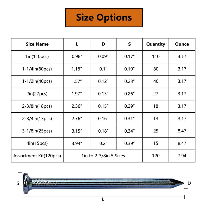[Australia - AusPower] - 5 Sizes 120pcs Galvanized Wall Nails Assortment Kit,Up to 2-3/8inch Long Nails for Hanging Pictures,Drywall Nails, Good Hardness Picture Hanging Nails,Wall Nails,Wood Nails Assortment Kit(120pcs) 
