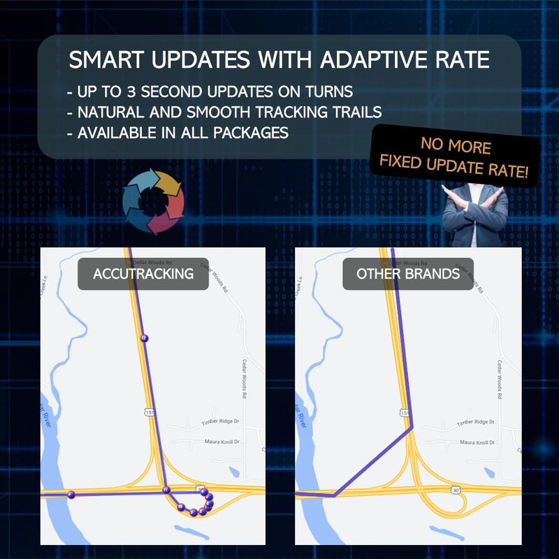 [Australia - AusPower] - AccuTracking VTPLUG TK374 GPS Tracker for Vehicles - 4G LTE OBD GPS Tracker for Car Truck Fleet Teen Driver, Diagnostic, No Activation Fee, No Cancellation Fee, No Re-Activation Fee 