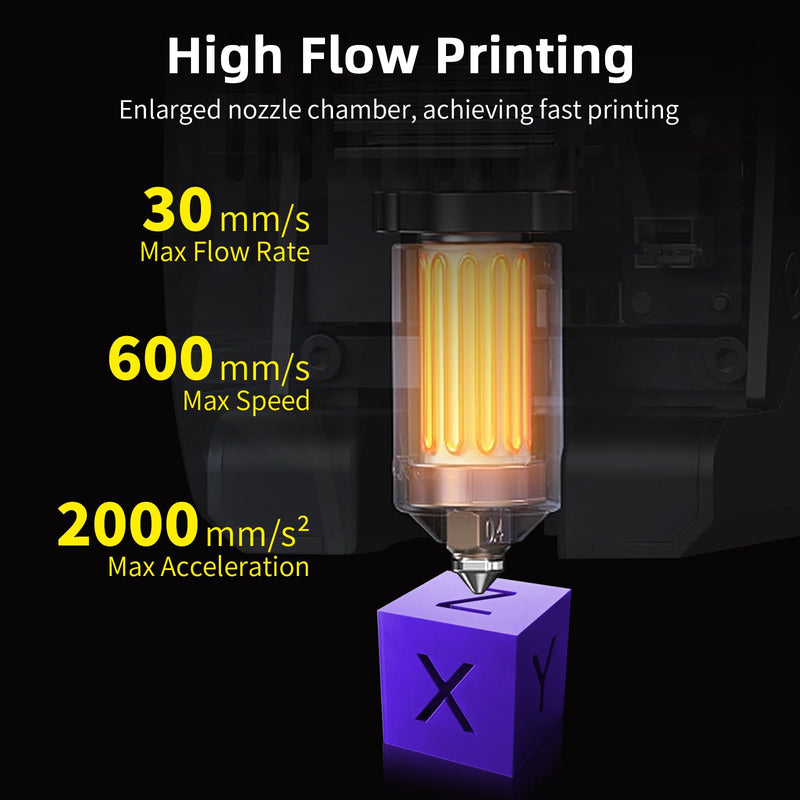 [Australia - AusPower] - IdeaFormer-3D K2 Plus Ceramic Hotend Kit with 2Pcs 0.4mm Hardened Steel Nozzle Replacement, Integrated Quick Swap Extruder Hotend High Flow Hot End for Creality K2 Plus 3D Printer Extruder Parts 