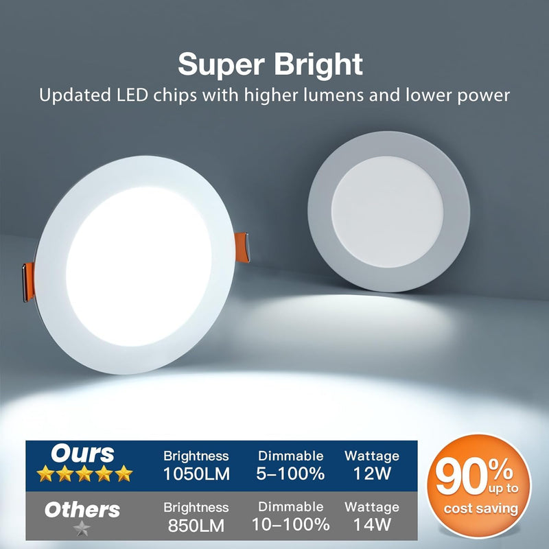 Amico 2 Pack 6 Inch 5CCT Ultra-Thin LED Recessed Ceiling Light with Junction Box, 2700K/3000K/3500K/4000K/5000K Selectable, 12W Eqv 110W 1050LM Brightness Dimmable Canless Wafer Downlight, ETL & FCC