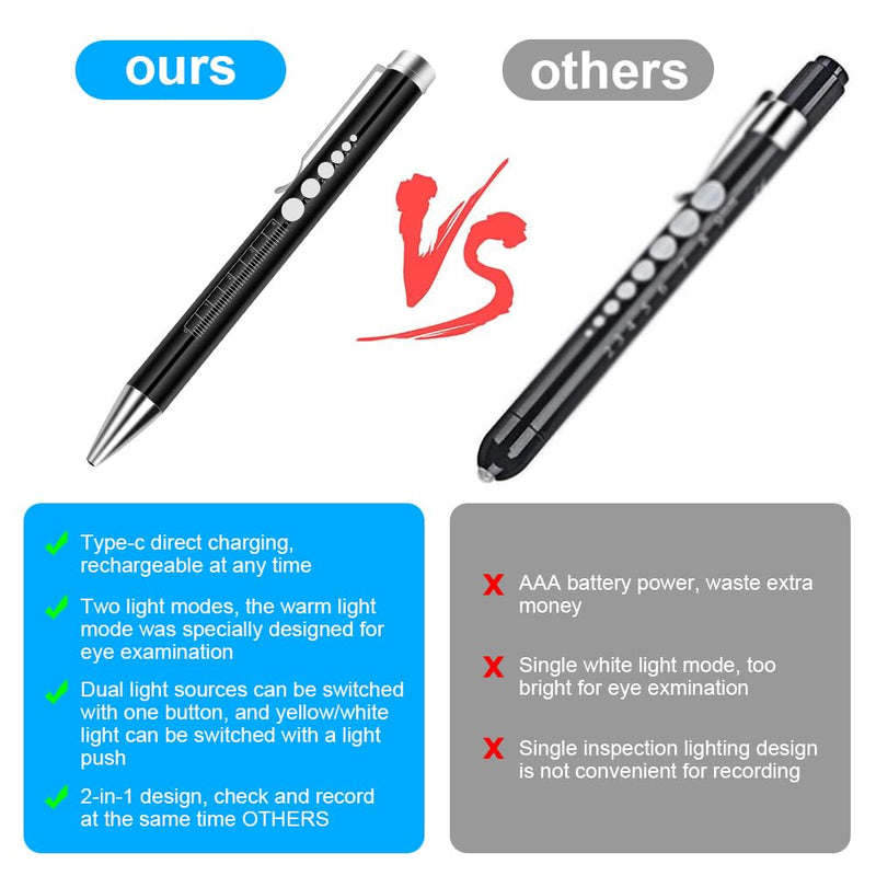 [Australia - AusPower] - Flintronic Pupil Light Medicine, Diagnostic Light Nurse Emergency Service Accessories, with Pupil Meter & Ruler & Writeable Lead, USB LED Pen Lamp for Nurse Doctor 1pc-white 