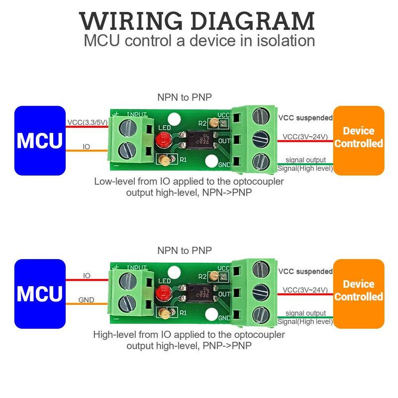 [Australia - AusPower] - 5 PCS Optocoupler Isolation Board, Icstation DC 12V Optocoupler Isolation Module EL817 1 Channel Opto PNP NPN Signal Converter, Isolator High-Level Trigger 80KHz 