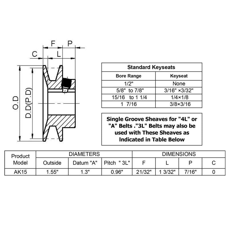 [Australia - AusPower] - AK15-5/8 Sheaves,v Belt Pulley 5/8 inch bore 1.55" OD,Motor Pulley Cast Iron for A 3L 4L V-Belts;AK1558 Pulley 