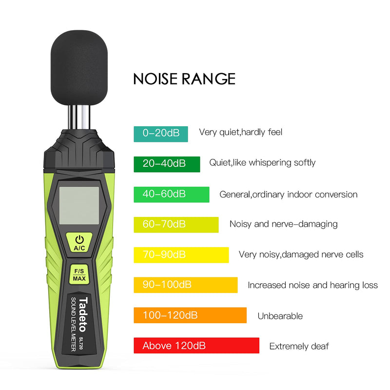 Decibel Meter, Tadeto Digital Portable Sound Level Meter 30 dB to 130 dB with LCD Display A/C Weighted for DIY Shops Green