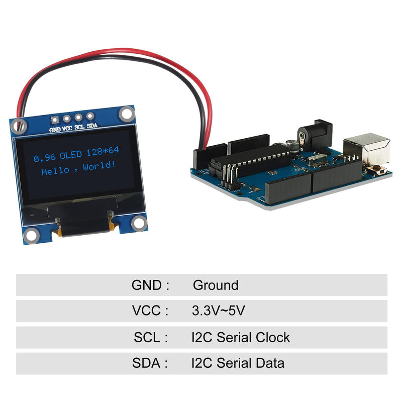 [Australia - AusPower] - 0.96 Inch OLED I2C IIC Display Module 12864 128x64 Pixel SSD1306 Mini Self-Luminous OLED Screen Board Compatible with Arduino Raspberry Pi (Unwelded Pins Blue) 