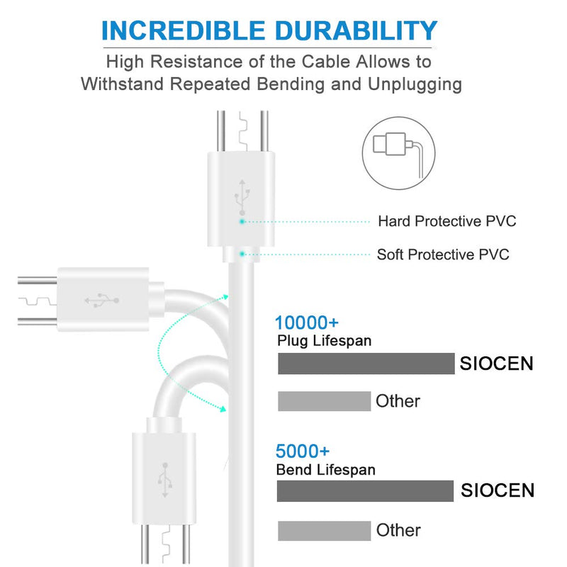 [Australia - AusPower] - 10FT 3Pack USB Power Extension Cable Cord for WyzeCam,Yi Camera,Oculus Go,Echo Dot Kid Edition,Nest Cam,Kasa Cam,Netvue,Arlo Pro Q,Blink,Furbo Dog, USB Charging Cord for Home Security Camera 