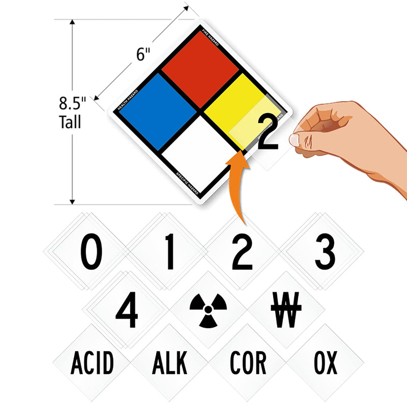 SmartSign NFPA Adhesive Label Kit (Placard, Digits & Symbols) | 8.5" Tall (Tip-to-Tip) Diamond 3M Engineer Grade Reflective (S-5544) 8.5" Tall Engineer Grade Reflective Label Kit 6" x 6"