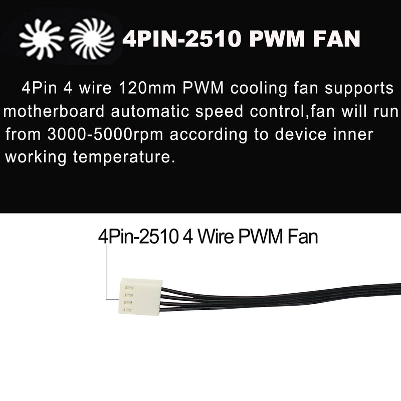 2-Pack 120mm 12V DC 12038 120mm x 38mm 4.72inch High Speed Dual Ball Bearing 4Pin Antminer Fan PWM High CFM Brushless PC Computer CPU Case Ventilation Exhaust Fan with Metal Guard Grill 3000-5000RPM 120x38mm