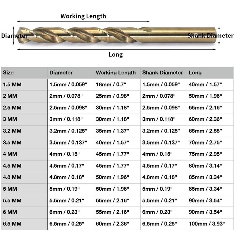 [Australia - AusPower] - Metric Cobalt Drill Bits Set 1.5-6.5mm 13PCS, M35 high Speed Steel, high Hardness Straight Shank Drill, Mechanical or Hand Drill for Drilling, Suitable for Stainless Steel, Iron, Copper and Aluminum. 13 Pack Set 