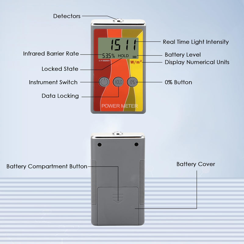 [Australia - AusPower] - IR Power Meter Infrared Radiation Test Meter LS122 Handheld for Infrared Light Source Luminance IR Rejection Detection 1000-1700nm 0-40000W/m² 