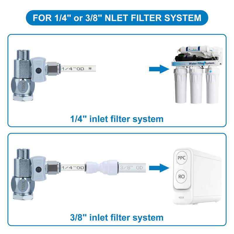[Australia - AusPower] - Feed Water Adapter 3/8" x 1/4" or 3/8" Add-A-Tee, 1/2 x 1/4 or 3/8 Water Line splitter,1/4 Push to Connect not Fit Thread or Braided Hose 