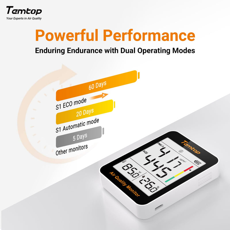 [Australia - AusPower] - Temtop S1-UP Air Quality Meter PM2.5, AQI, Temperature and Humidity, Ultra Long Battery Life of 100 Days, Ideal for Home and Office S1-up(Extended Standby) 