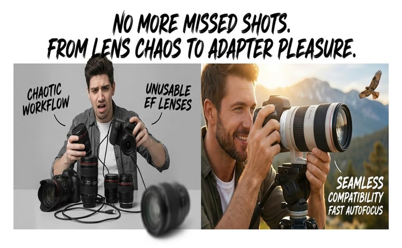 EF-EOS R AF Adapter for Canon EF/EF-S to EOS-R Cameras