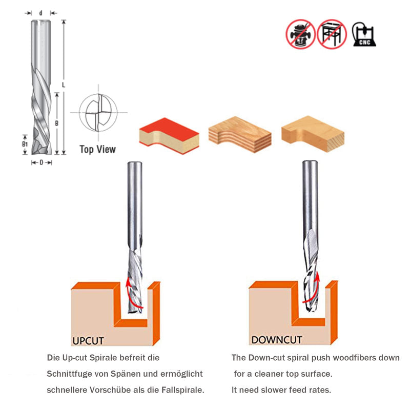 [Australia - AusPower] - Sinoprotools Spiral Groove Cutter 8 mm Shank/Solid Carbide End Mill / 45 mm Cutting Length Spiral Cutter / CNC Milling Cutter for Router / Compression Cutter Double Flute for Wood (2 + 2 Flutes) 8x45x100mm 