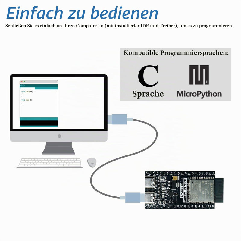 Freenove ESP32 ESP32-S3 Development Board Kit (8MB Flash) (2 Packs) | Dual-Core 32-bit 240MHz Microcontroller, USB OTG WiFi+BT, Python C Code, Sample Projects Tutorial 8MB Flash 2 Pack