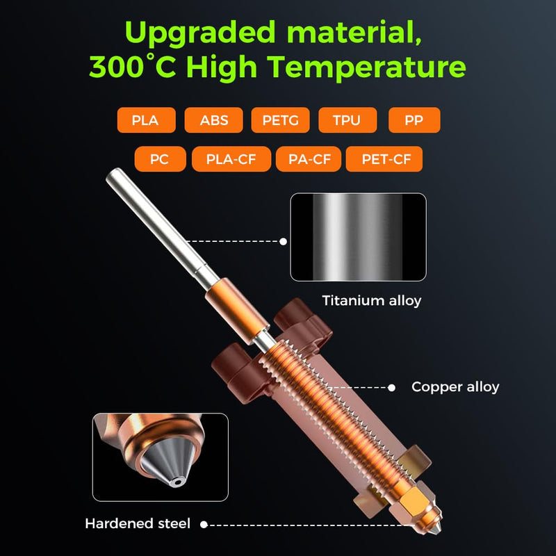 Creality K2/K2 Pro Ceramic Heating Block Hotend Kit, Unicorn Quick Swap Nozzle Kit, 300°C High Temperature Resistant, All-Metal Integrated Design Kit for Creality K2/K2 Pro 3D Printers For K2/K2 Pro