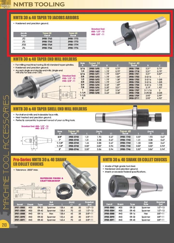 [Australia - AusPower] - HHIP 3900-1763 NMTB 30 Taper to Jacobs JT3 Arbo JT3 Jacob Taper Taper 30 