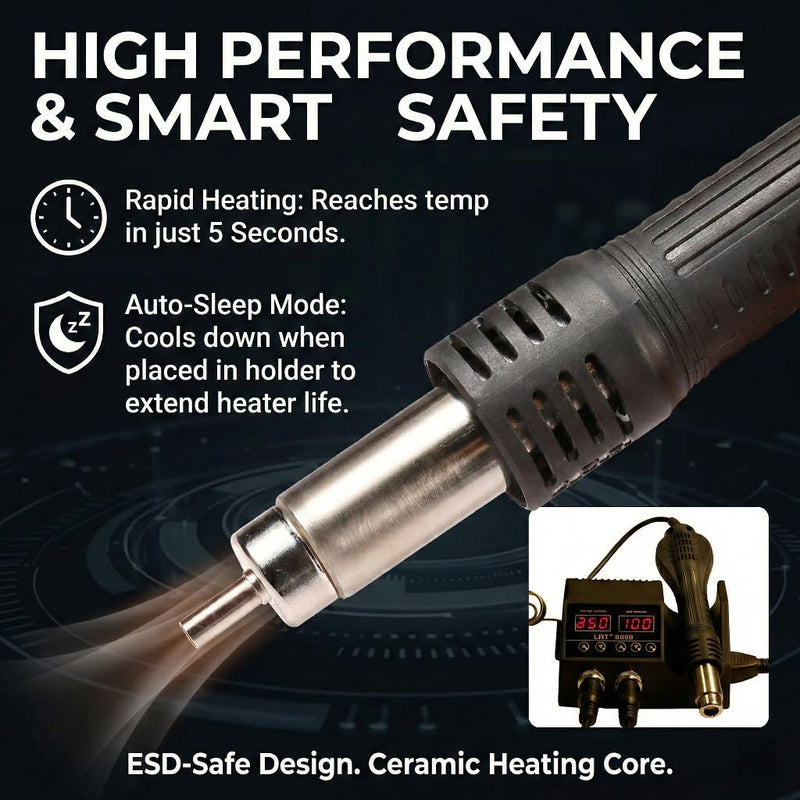 LRT-8868 2-in-1 Rework Station, 580W Hot Air Gun & 60W Soldering Iron Station Kit, Digital Dual LED Display, 212°F-896°F Precision Temp, Fast Heating SMD Soldering Kit for Electronics Repair & PCB DIY
