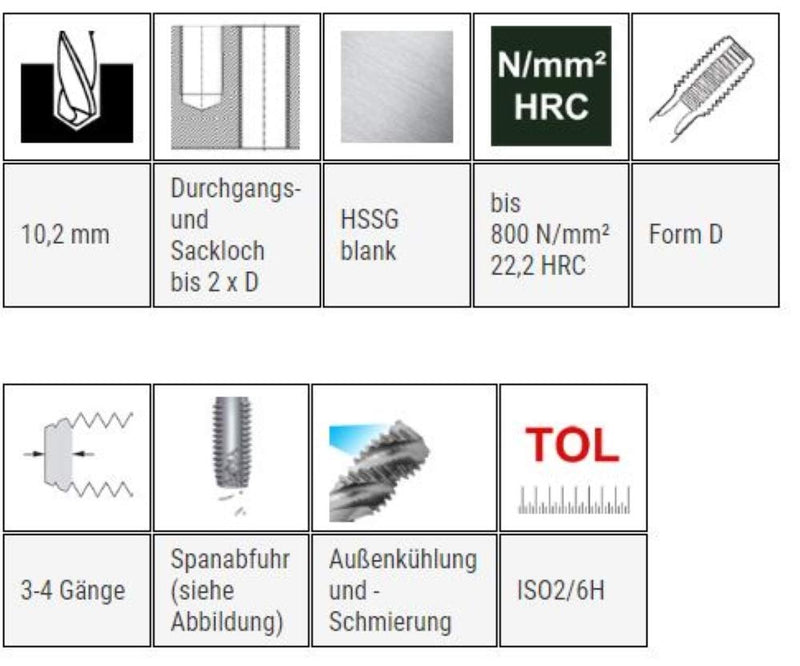 [Australia - AusPower] - BaerCoil Baer Cutting Tap M12 HSSG Form D Tap - Size M 12 x 1.75 DIN 352 Thread Drill - Tap Tap Set Professional Hand Tap M 12 x 1,75 DIN 352 