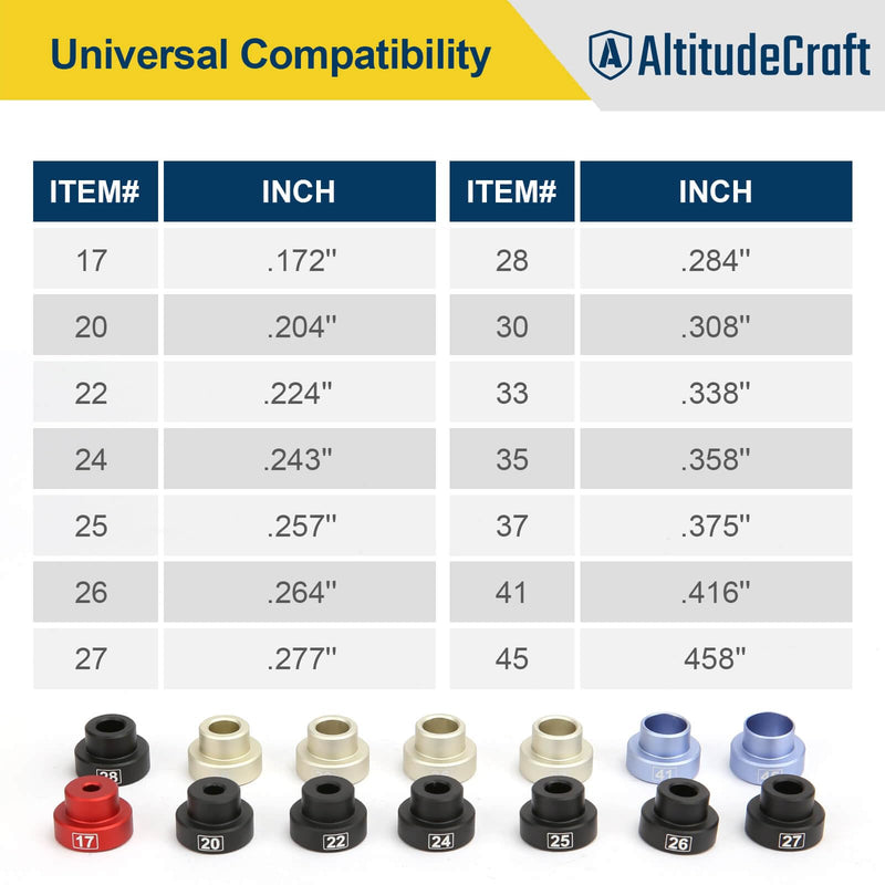 Bullet Comparator Kit with 14 Inserts, Universal Fit for .17 to .45 Calibers, Precision Ammo Reloading Supplies and Equipment and Gauge Tool with Tin Box, Anodized Aluminum Bullet Comparator Kit