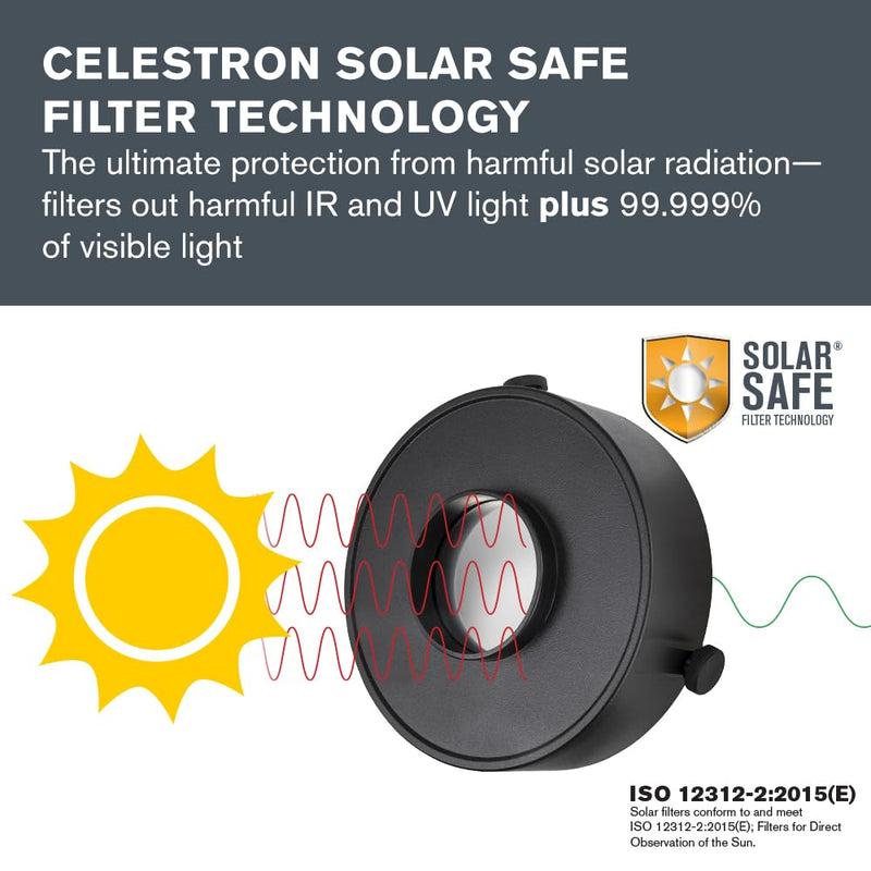 [Australia - AusPower] - Celestron – EclipSmart Safe Solar Eclipse Telescope Filter – Meets ISO 12312-2:2015(E) Standards – Works with Existing 70mm AZ & EQ Telescopes – Observe Solar Eclipses and Sunspots – Safe, Snug Fit AM70 / 70LT 