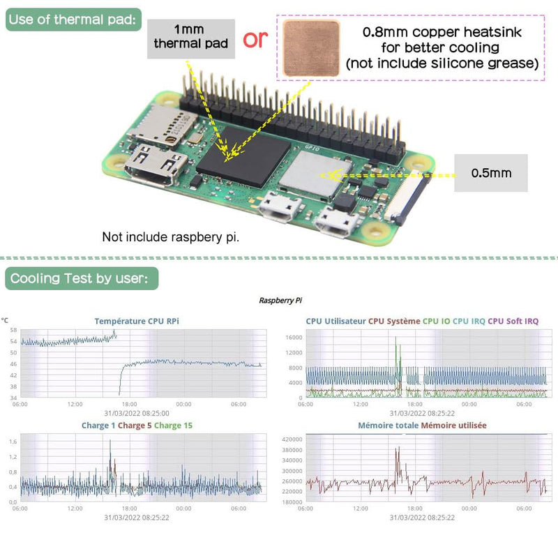 Geekworm Raspberry Pi Zero 2W Aluminum Heatsink Cooler (C296) | 10mm height, passive cooling