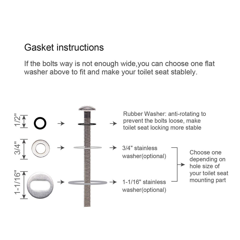 Hibbent 6 Pack Universal Toilet Seat Hinges Screw, Blind Hole fixings Expanding Rubber Top Fix Nuts Screws for Top Mounting Toilet Seat Hinges-3 Pairs (with One Expandable Ball)