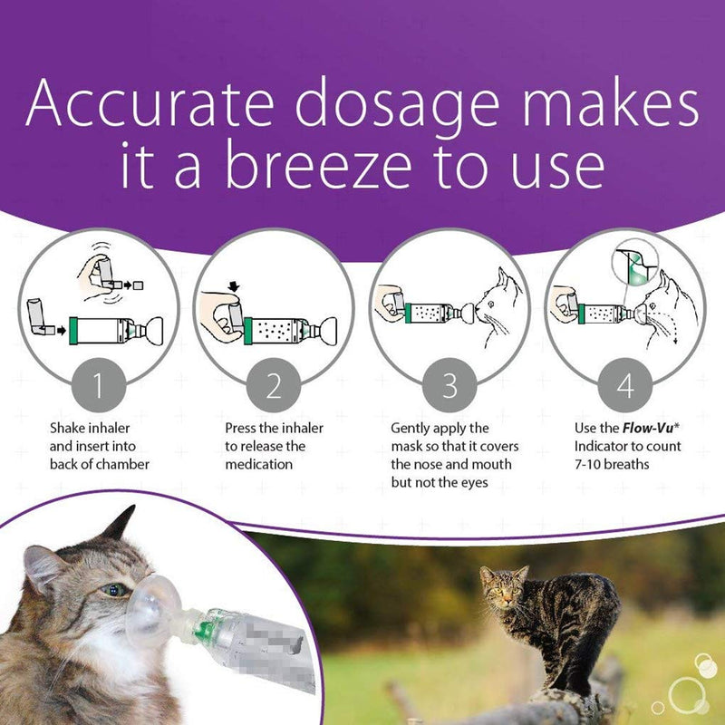 lifevv Aerosol Chamber Inhaler Spacer for Cats -with 2 High-Quaility Silicone Masks - Helps Cats with Breathing & Delivering Medication Fits