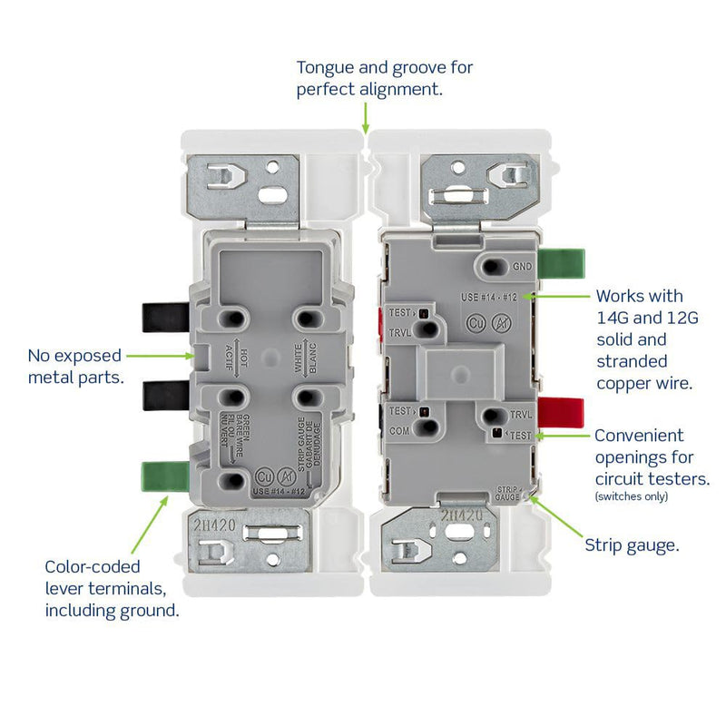 [Australia - AusPower] - Leviton E5325-MW Decora Edge 15 Amp Tamper-Resistant Duplex Wall Outlet, 10 Count (Pack of 1) - White 10 Count (Pack of 1) 