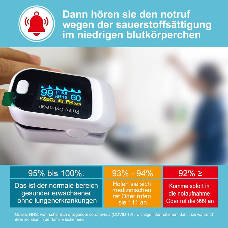 Pulse Oximeter, Measurement of Oxygen Saturation (SpO2) and Heart Rate (Pulse), Finger Oximeter with Color Display, Painless Finger Application