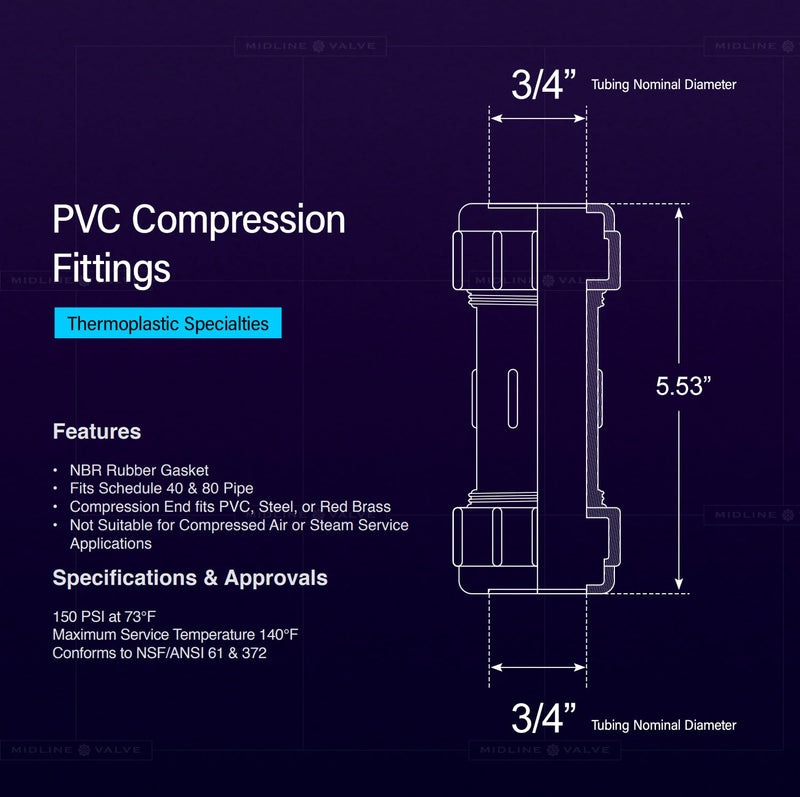 [Australia - AusPower] - Midline Valve 582DD034 PVC Compression Coupling Pipe Fitting; 3/4 in.; White Plastic 3/4 in. 
