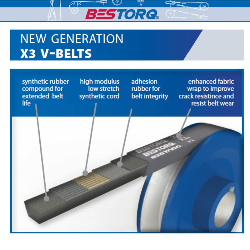 [Australia - AusPower] - BESTORQ 3L440 V-Belt, Classic Wrapped Rubber X3 V-Belt, Black, 44" Outside Circumference x .38" Width x .24" Height, Pack of 2 
