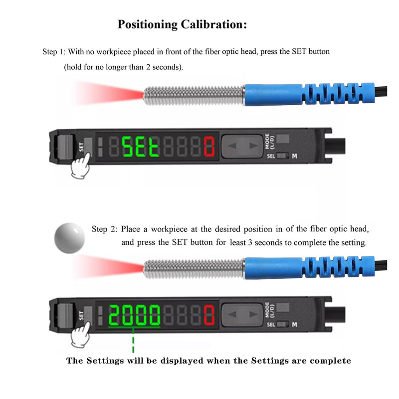 [Australia - AusPower] - FS-N18 Fiber Optic Sensor,HD LED Dual Digital Display Optical Fiber Amplifier,Long-Distance Optical Communications Diffuse Induction Photoelectric Switch (English Instruction Manual) FS-N18 (NPN Outpot) 