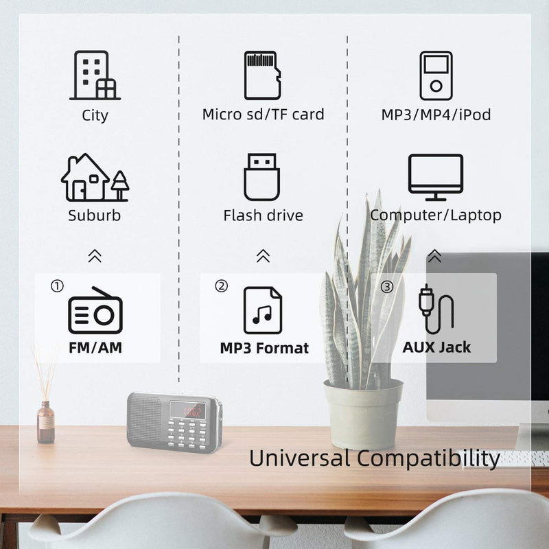 [Australia - AusPower] - Mini Portable Radio AM FM Pocket Radio with MP3, LED Flashlight, Digital Radio Speaker Support Micro SD/TF Card/USB, Auto Scan Save, 1200mAh Rechargeable Battery Operated, by PRUNUS[Latest Version] Black 