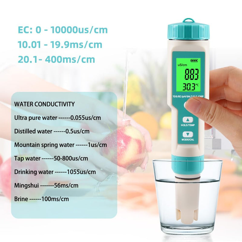 pH Meter for Water 7 in 1 PH/TDS/EC/Salt/S.G/ORP/Temp Meter,pH Tester Digital Backlit Waterproof LCD,TDS Meter EC Meter PPM Meter Suitable for Pools, Drinking Water, Aquariums, Hydroponic Cooking. 7-1
