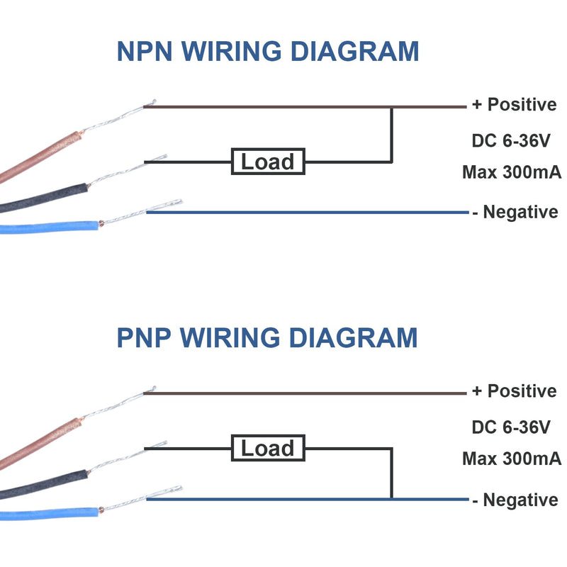 [Australia - AusPower] - 2Pcs M12 Proximity Switch Inductive Proximity Sensor Detection Switch Approach Sensor Switch PNP NO DC 6V-36V 4mm Detecting Distance JJ12A3-4-Z/BY PNP-NO 2Pcs 