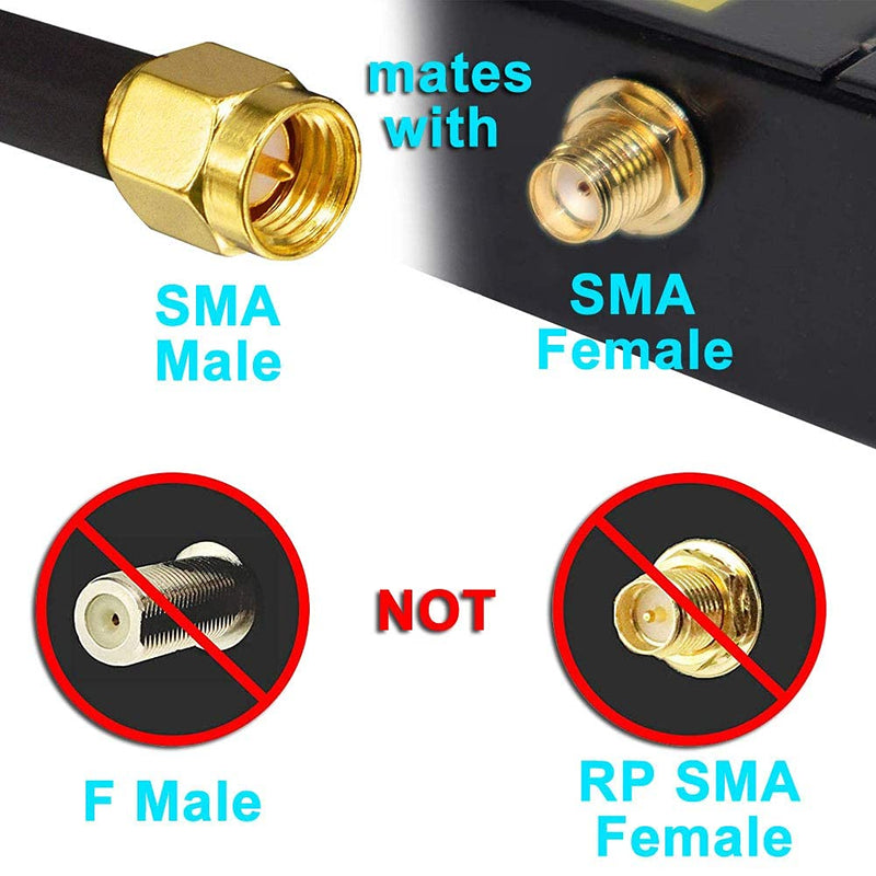 [Australia - AusPower] - onelinkmore 6.5ft Low-Loss Antenna Extension Cable RG58 (50 Ohm) SMA Male to SMA Female Connector Ultra Low Loss Antenna Cable for 3G/4G/5G/LTE/ADS-B/GPS/WiFi (Not for TV,It's SMA Adapter) 