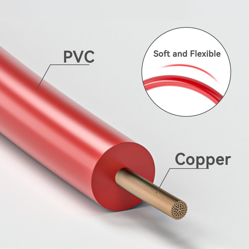 [Australia - AusPower] - Goupchn 4mm Banana Plug Test Leads with Wire Piercing Probes for Automotive Diagnostic, Multimeter Electrical Testing Red&Black Test Leads Kit 