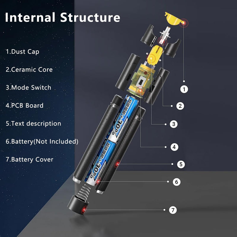 [Australia - AusPower] - Visual Error Locator 50mW VFL Test Kit Range 50km 50mW Fiber Optic Cable Tester Meter VFL Red Light Pen Light Source Tester 