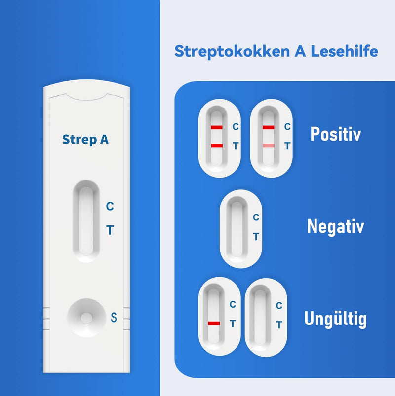 Strep A Self Test for Home Streptococcus Quick Test Throat Swab 97.5% Accuracy for Adults & Children from 4 Years (with Supervision) Pack of 2
