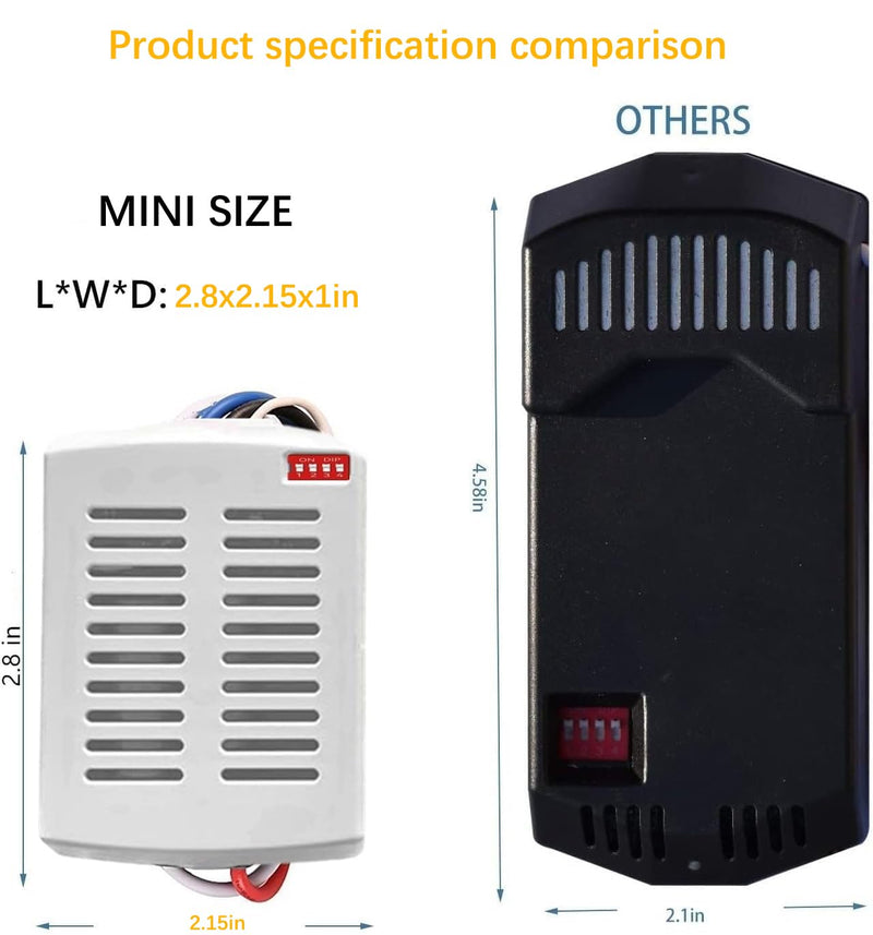 [Australia - AusPower] - 2 Pack Small Size Universal Ceiling Fan Remote Control Kit with Light Dimmer, 3 Speed Fan Controller Mini Receiver Replacement for Hampton Bay/Hunter/Harbor Breeze/Westinghouse/Honeywell and More Handheld Remote & Mini Receiver(2Pack) 