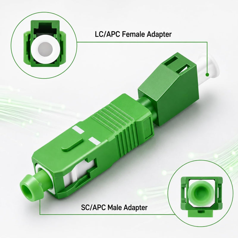 SC/APC Male to LC/APC Female Hybrid Fibre Optic Adapter Pack of 2 | Singlemode 9/125μm, ceramic sleeve, ≤0.3dB insertion loss, ≥60dB return loss, for FTTH & CATV
