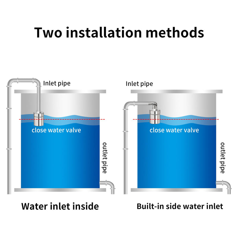 [Australia - AusPower] - Stainless Steel Automatic Water Level Control Float Valve, 2-Pack, 1/2 inch,304 Grade Side Inflow Design for Water Tanks, Swimming Pools, Livestock Tanks (side water) side water 