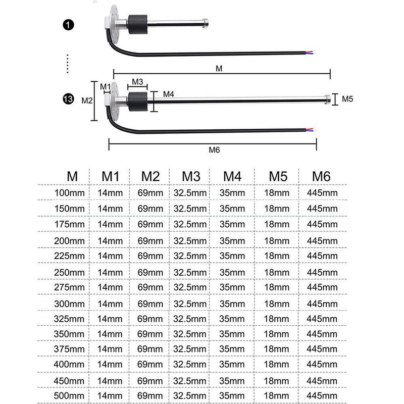 [Australia - AusPower] - Geloo Level Sensor, Stainless Steel Fuel Sending Unit Water Level Indicator Sensor Car Fuel Water Level Sensor for Fuel Water Indicator 0~190 Ohm (150 mm) 150mm 