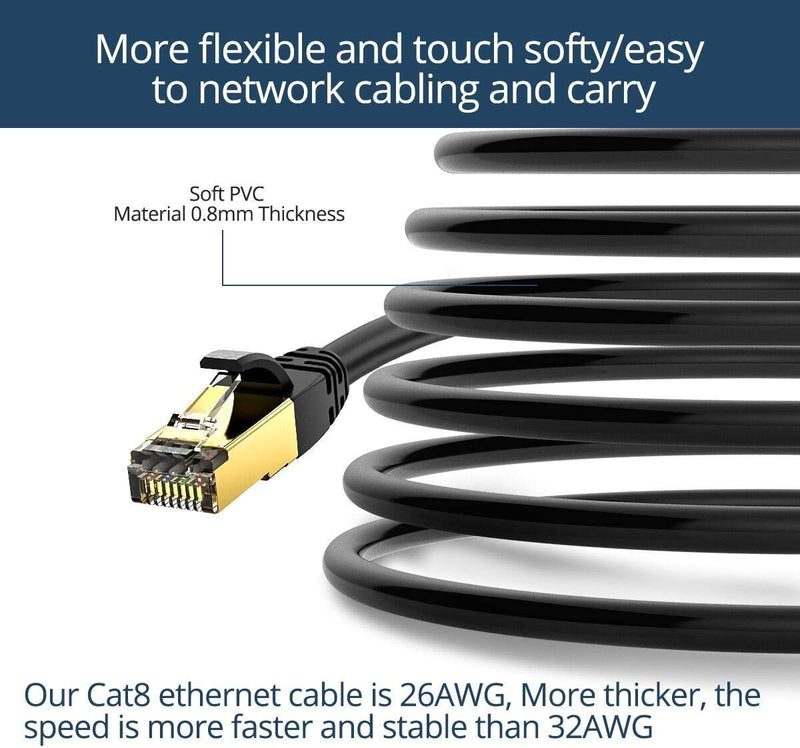 [Australia - AusPower] - Veetop Cat8 LAN Cable, 20 Gbps Network Cable, Super-Fast, Flexible and Robust with Gold-Plated RJ45 / Black 2 m 