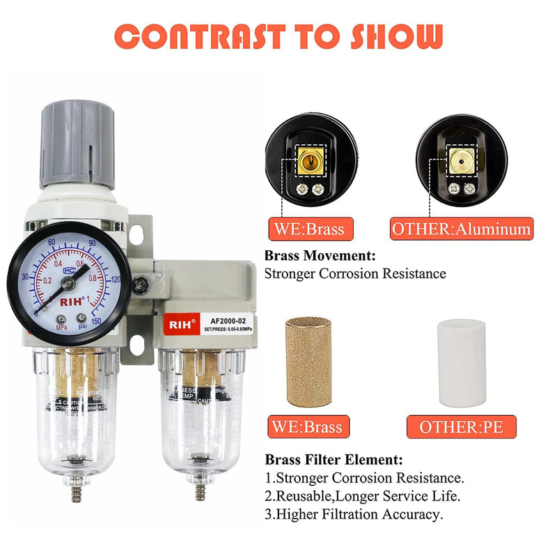 [Australia - AusPower] - RIH Air Dryer System -1/4" NPT Double Air Filters-5 Micron Particulate Filter& Air Pressure Regulator - Gauge(0-150 psi), Semi-Auto Drain, Poly Bowl,Bracket - 3 in 1 Two Unit (1/4" NPT) 1/4" NPT 